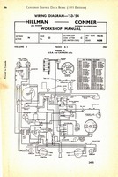 1955 Canadian Service Data Book056.jpg